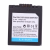 Camera Battery for Panasonic CGA-S002 DMW-BM7 Lumix DMC-FZ20. Christmas Shopping, 4% off plus free Christmas Stocking and Christmas Hat!